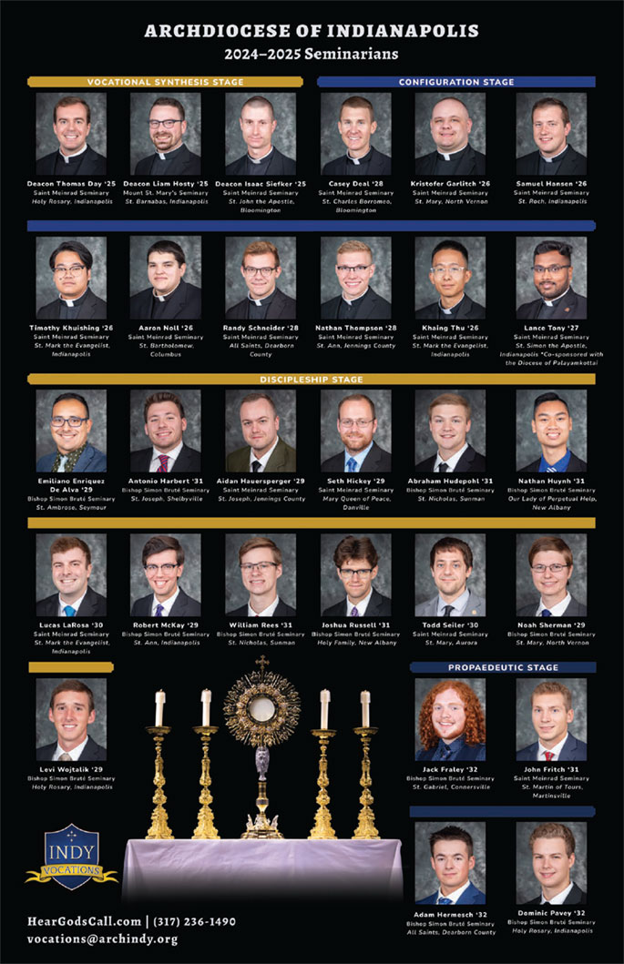 2023-24 seminarians for the Archdiocese of Indianapolis